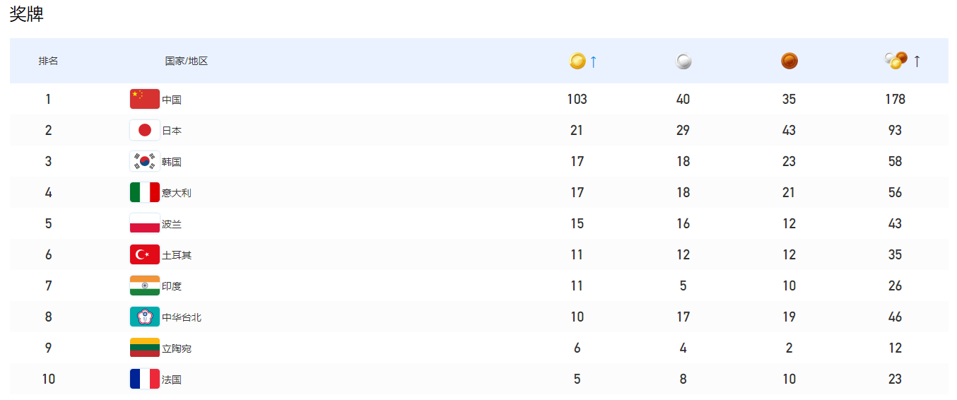 GA黄金甲·(中国区)官方网站