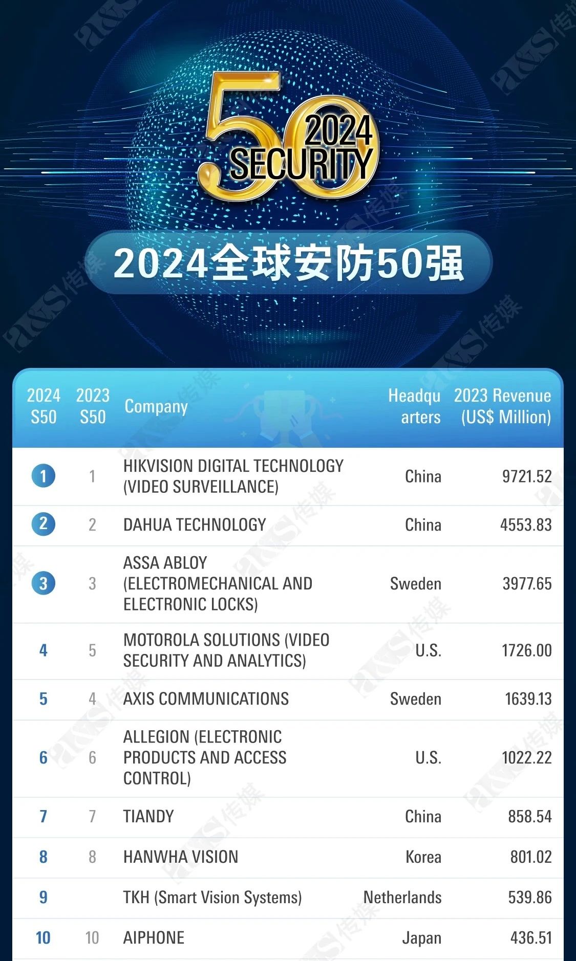 GA黄金甲·(中国区)官方网站