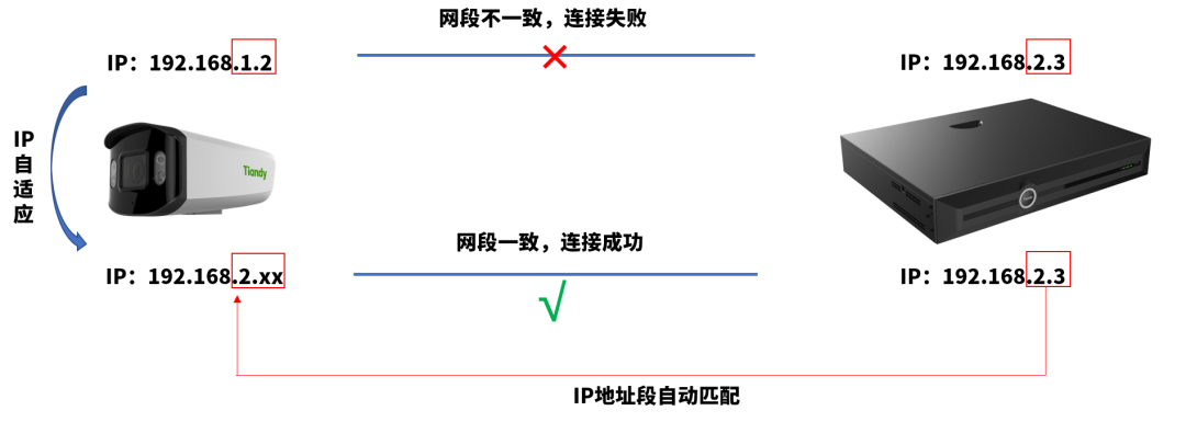 GA黄金甲·(中国区)官方网站