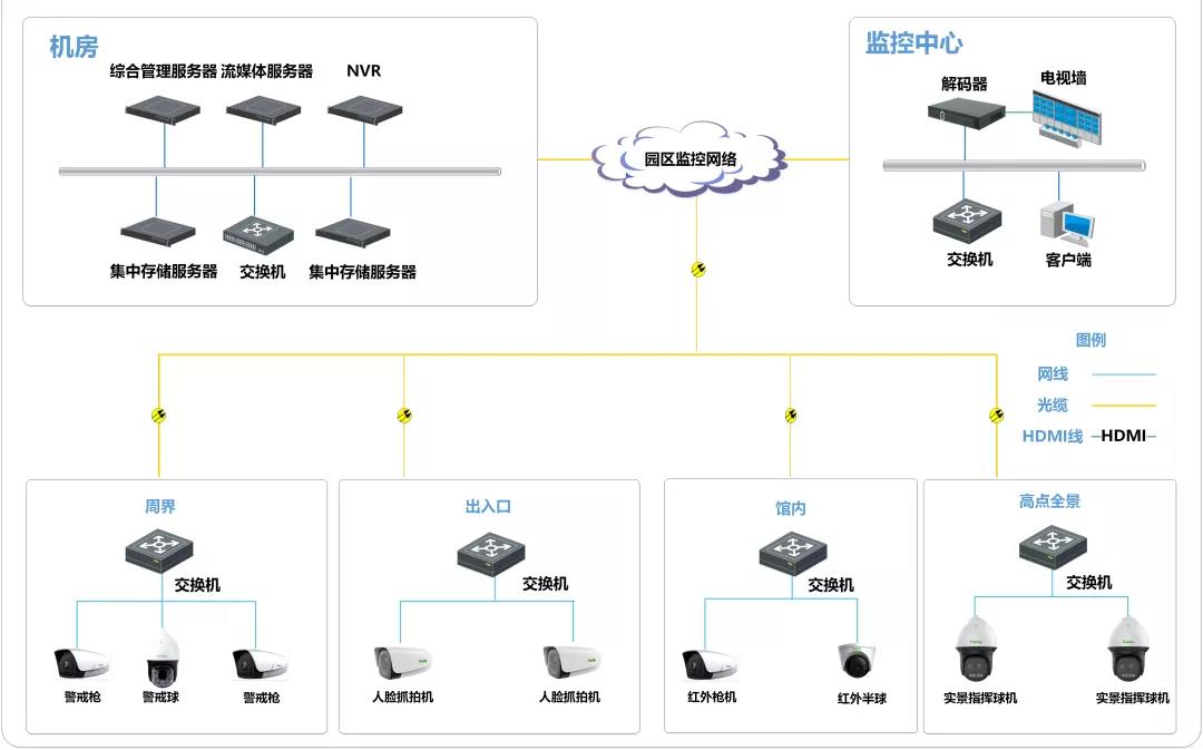 GA黄金甲·(中国区)官方网站