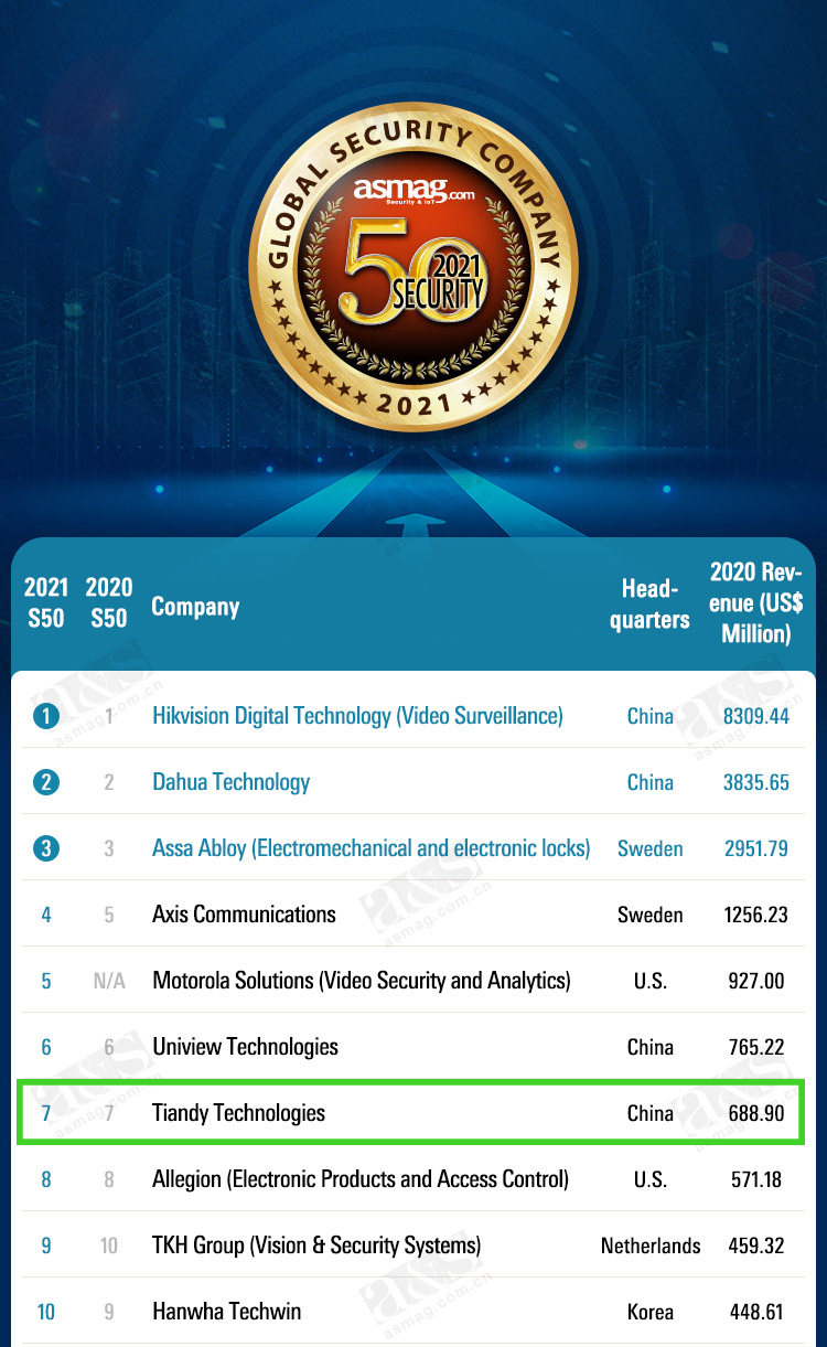 GA黄金甲·(中国区)官方网站