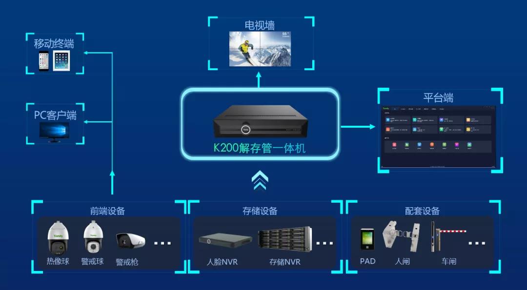 GA黄金甲·(中国区)官方网站